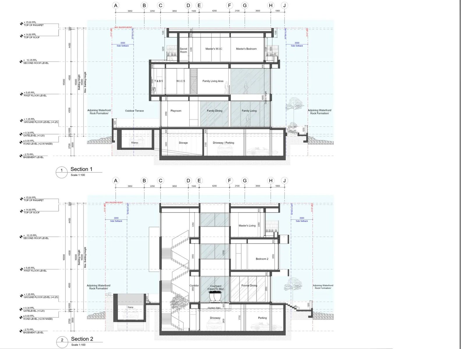 Building sections